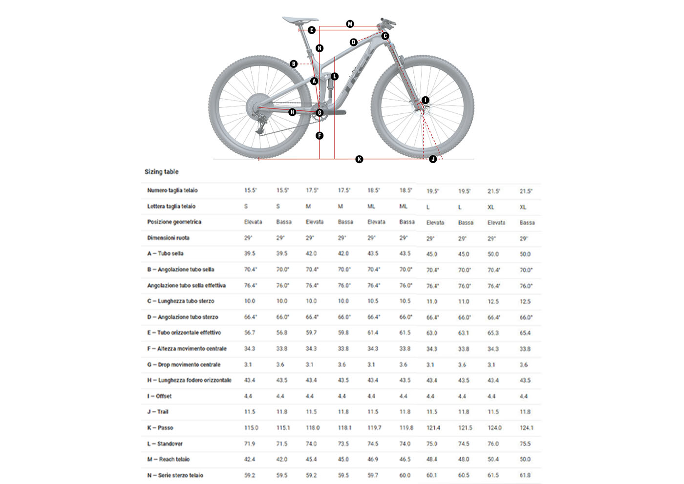 Trek Top Fuel 9.9 Geometria Geometry